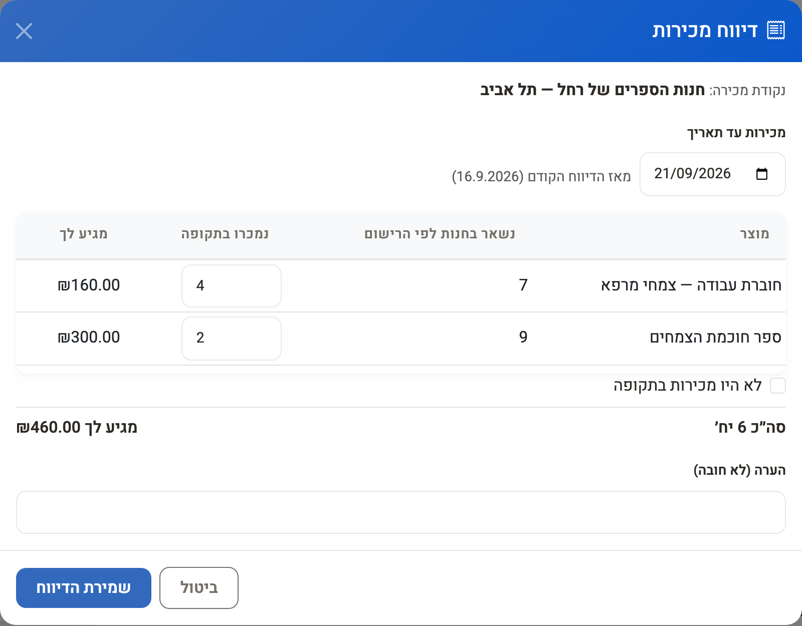 חלון דיווח מכירות, עם הכמות שנמכרה והסכום שמגיע לכל מוצר