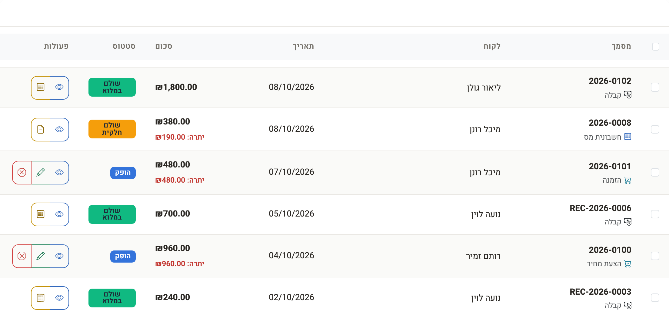 Screenshot — the list of invoices and receipts with payment status and balance