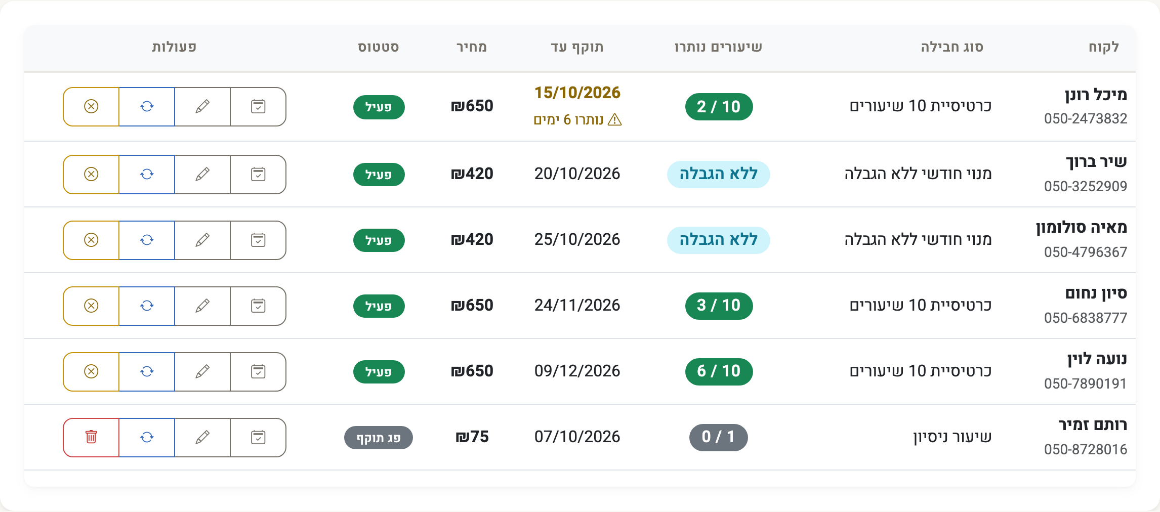 Screenshot — punch cards and memberships: remaining sessions, validity and renewal