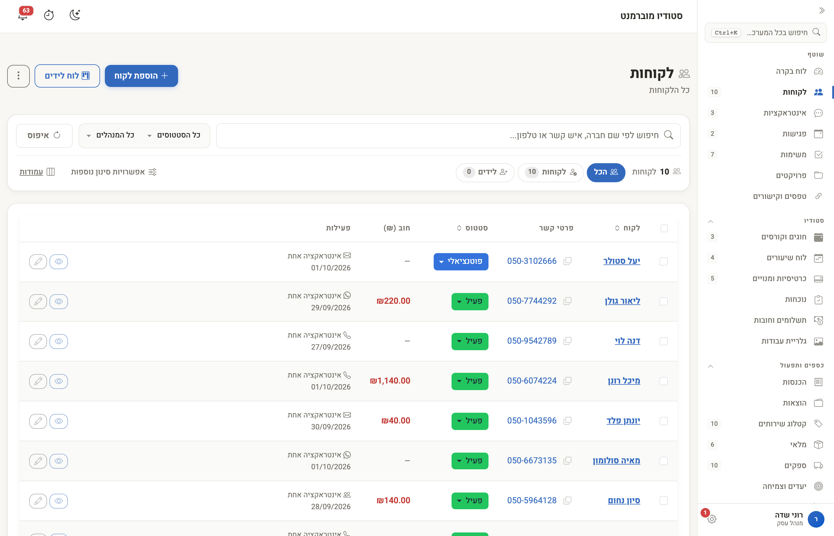 Screenshot — Participant list: All participants — contact details, balance and status