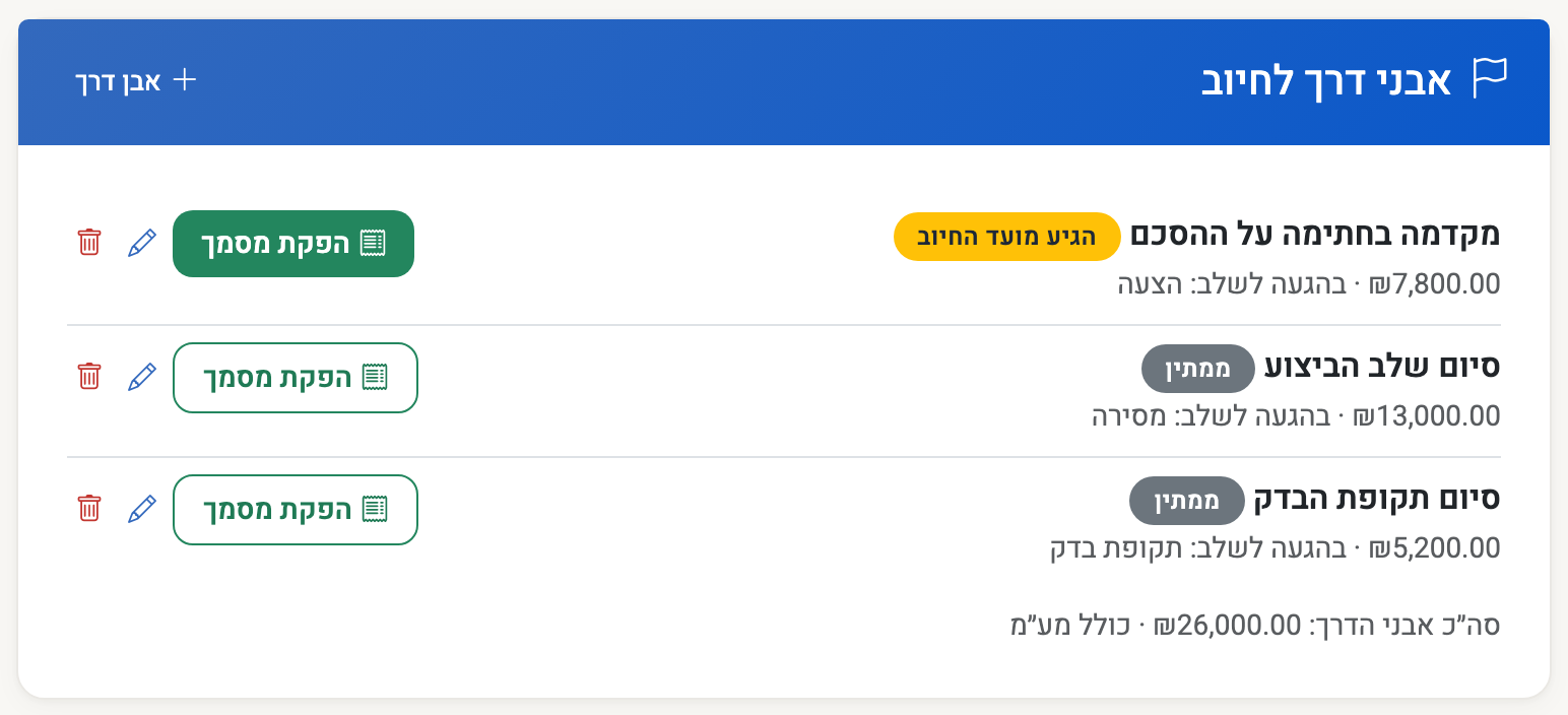 لقطة شاشة — مراحل الفوترة: دفعة مقدمة حان موعدها، نهاية مرحلة التنفيذ ونهاية فترة الضمان