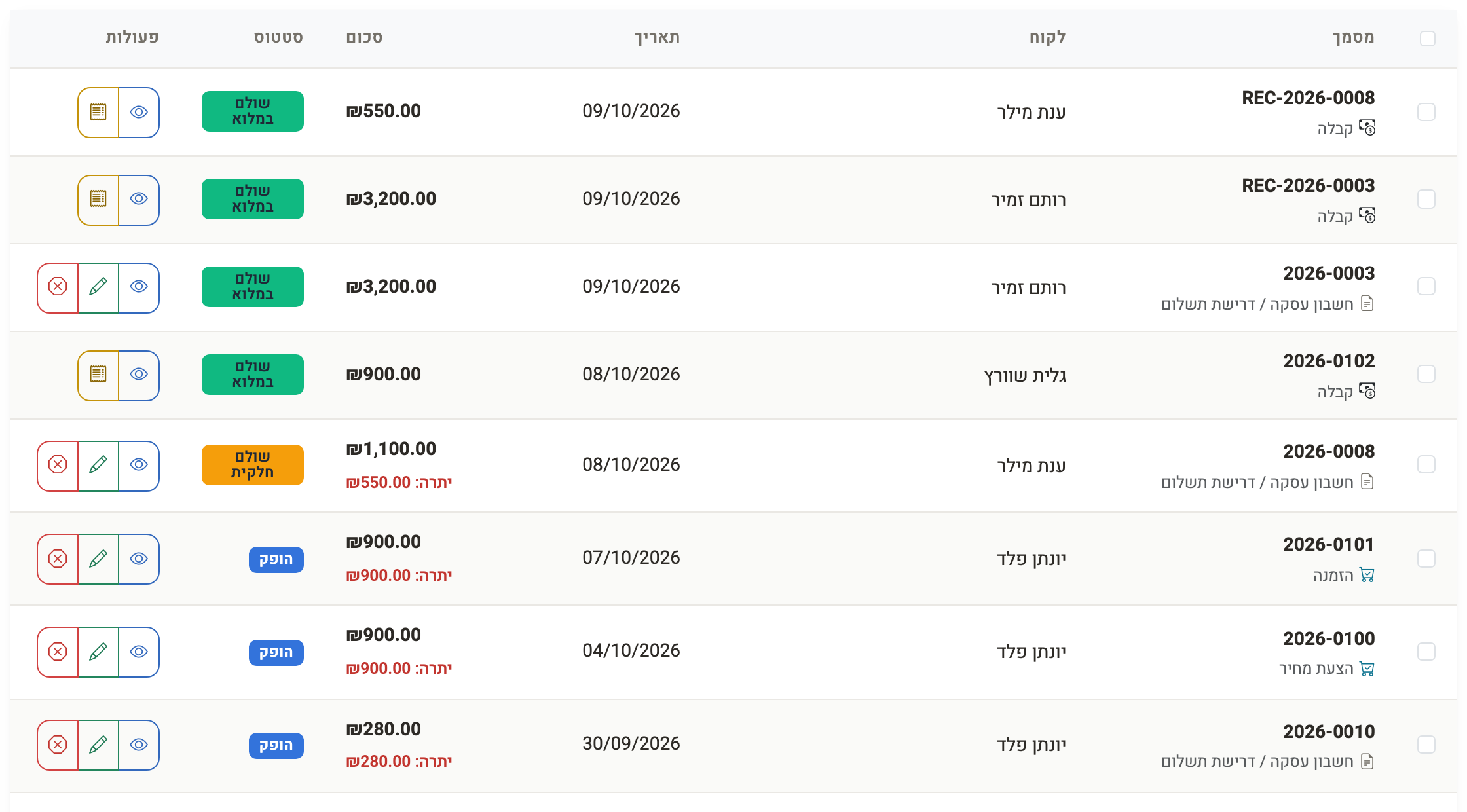 Screenshot: the documents list with quotes, orders, transaction invoices and receipts, and payment status
