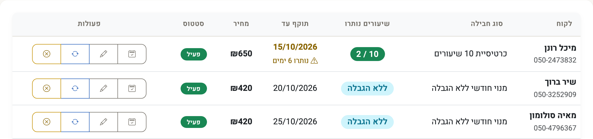 لقطة شاشة — اشتراكات وبطاقات الأعضاء: نوع الباقة والدخولات المتبقية والصلاحية والسعر
