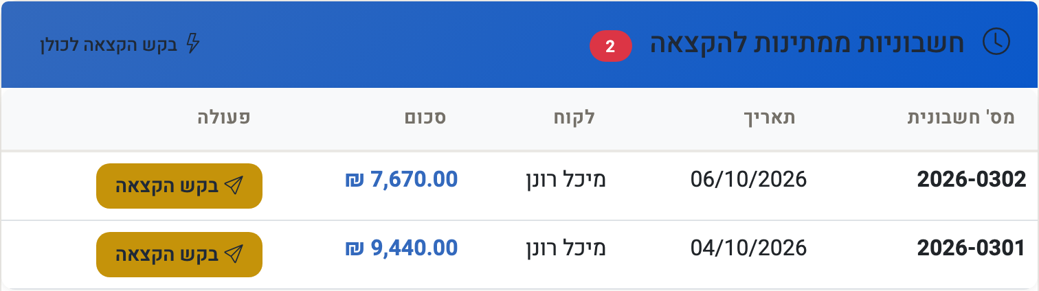 צילום מסך — רשימת החשבוניות שממתינות למספר הקצאה, עם לחצן בקשה לכל חשבונית ולחצן אחד לבקשה מרוכזת