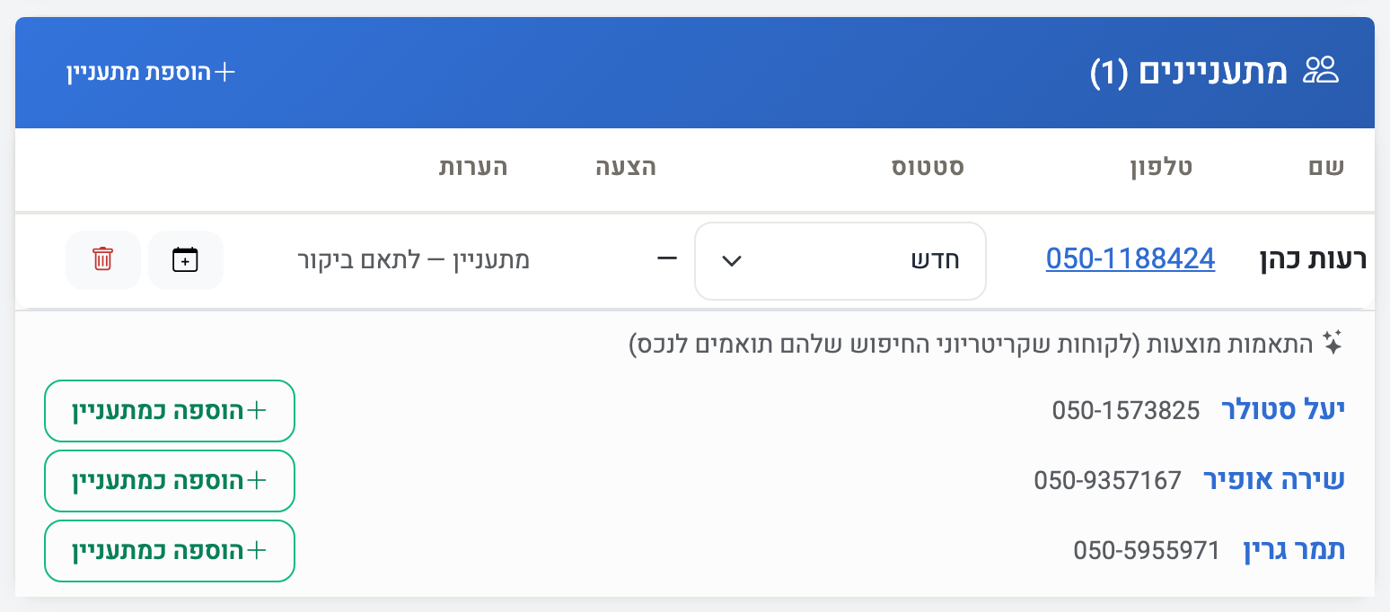צילום מסך — כרטיס נכס: המתעניינים בנכס עם סטטוס ההתעניינות והצעת המחיר, והתאמות מוצעות של קונים שקריטריוני החיפוש שלהם תואמים