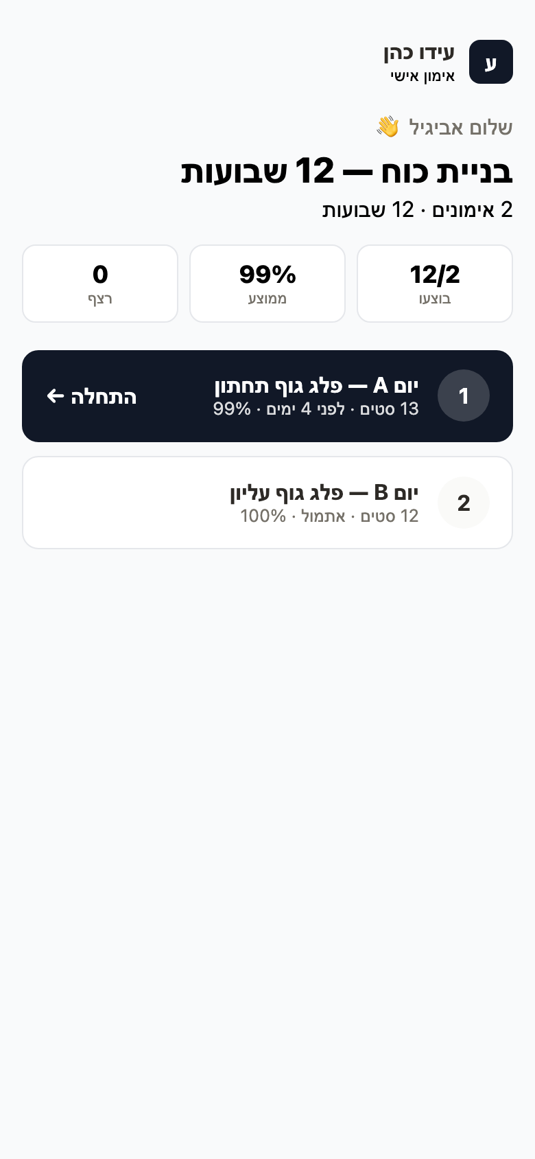 תצוגת המתאמן/ת — רשימת ימי האימון, רצף ואחוזי השלמה