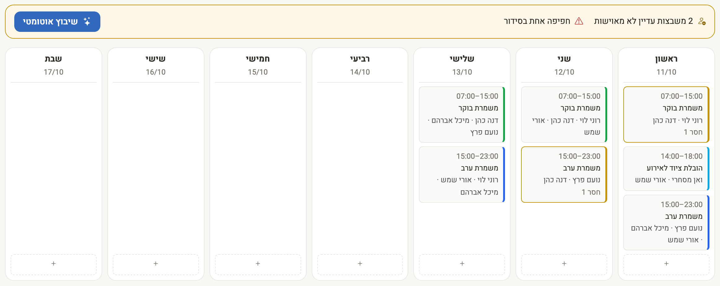 צילום מסך — לוח השבוע עם שורת מצב שסופרת משבצות שעדיין לא אושרו וחפיפה אחת בסידור, וכפתור השיבוץ האוטומטי