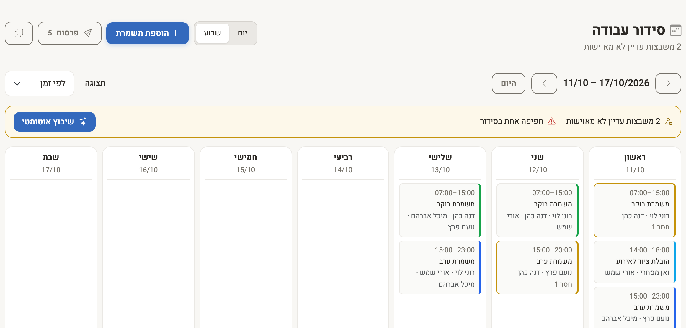 צילום מסך — לוח השבוע עם כפתור הפרסום בראש העמוד: עד הפרסום הסידור טיוטה, אחריו העובדים רואים את שלהם