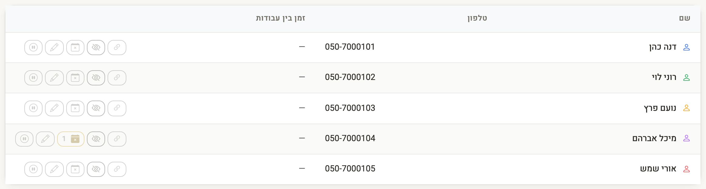 צילום מסך — מסך צוות ומשאבים: רשימת העובדים עם שם וטלפון בלבד, בלי חשבון משתמש