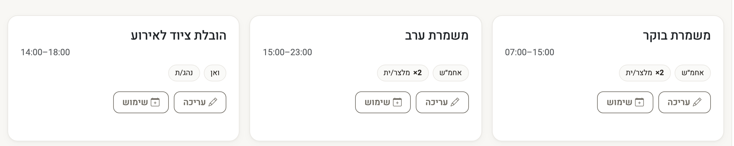 צילום מסך — מסך התבניות: תבנית לכל משמרת קבועה עם שעות ומשבצות, וכפתור שימוש ליצירת המשמרת