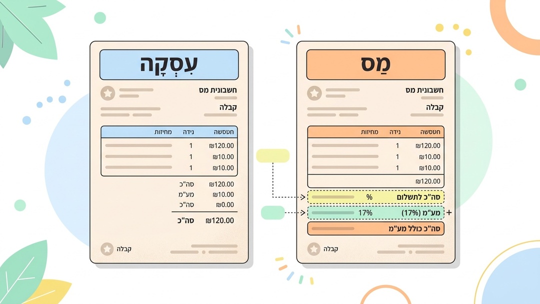 חשבונית עסקה דיגיטלית - ההבדל מחשבונית מס ואיך להפיק: הנחיות מעודכנות ל-2026